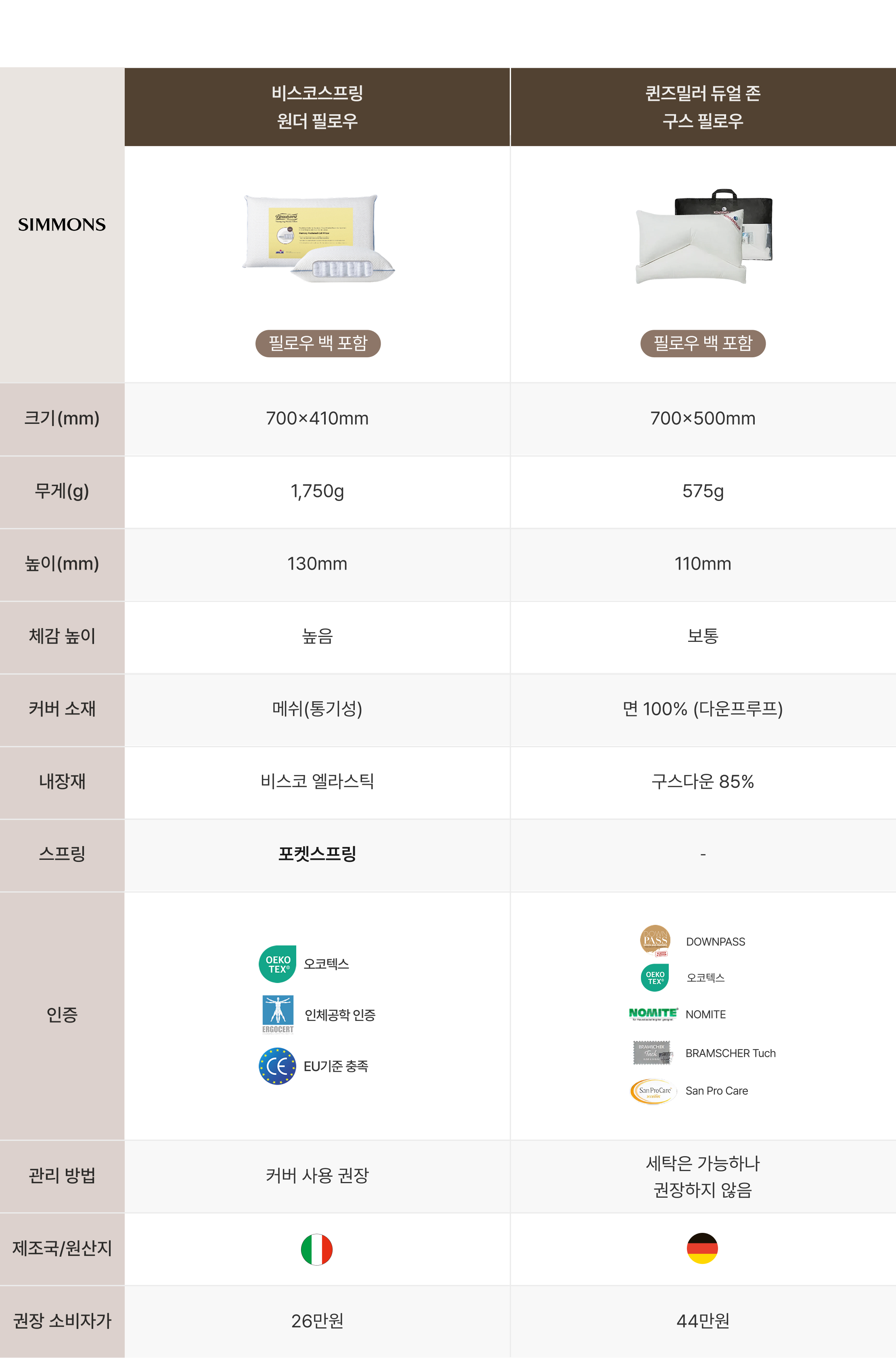 시몬스 필로우_W 740.jpg